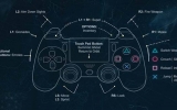 destiny-control-scheme destiny-control-scheme